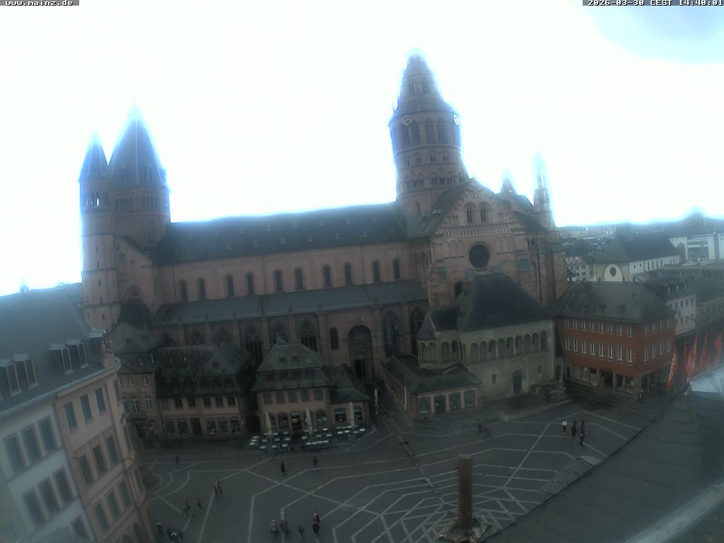 Archiv Foto Webcam Mainz - Marktplatz und Dom