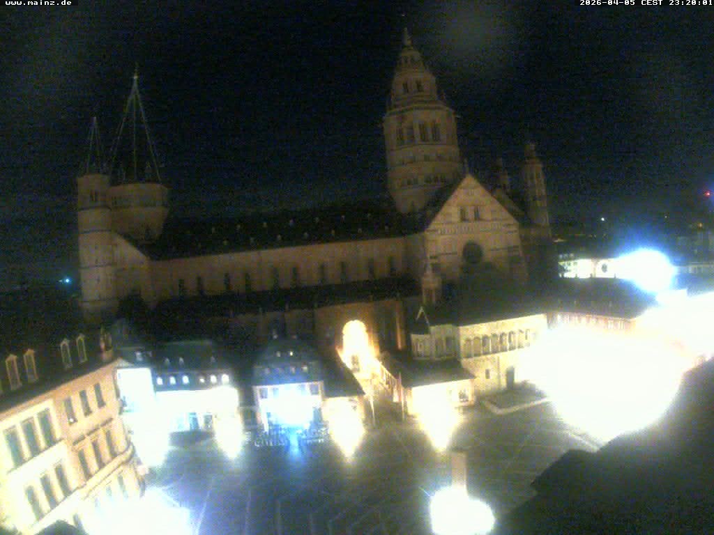 Archiv Foto Webcam Mainz - Marktplatz und Dom