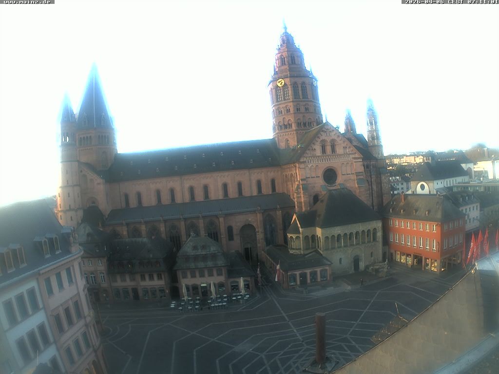 Archiv Foto Webcam Mainz - Marktplatz und Dom