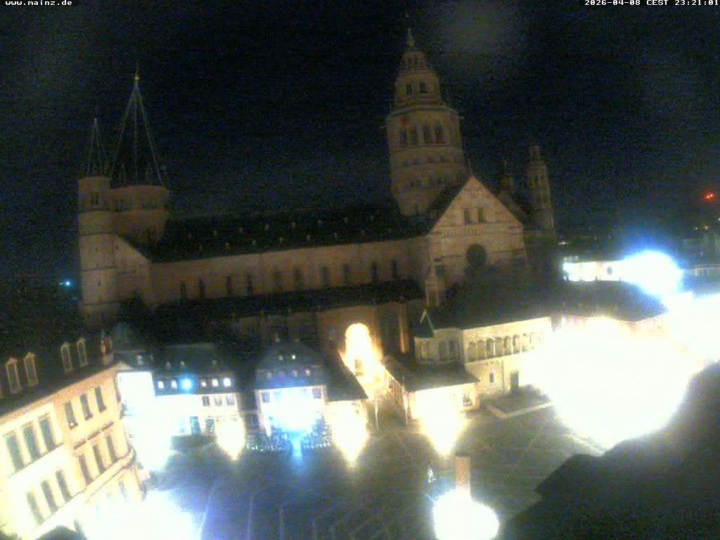 Archived image Webcam Mainz - Market and Cathedral