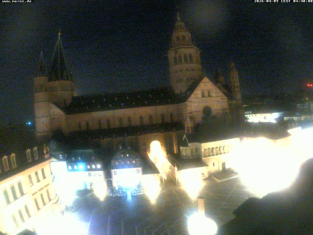 Archived image Webcam Mainz - Market and Cathedral