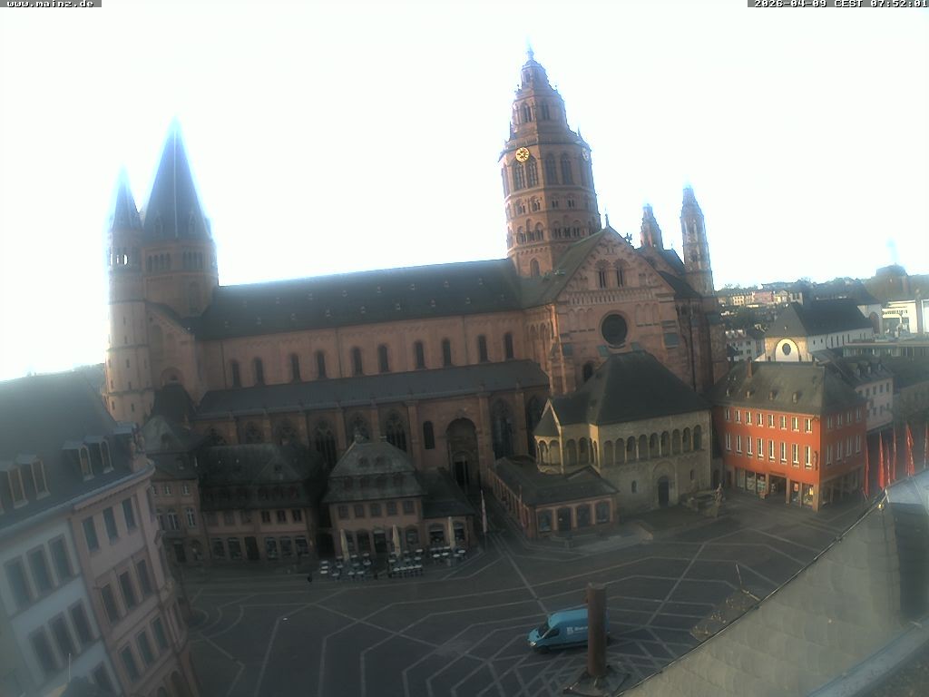 Archived image Webcam Mainz - Market and Cathedral