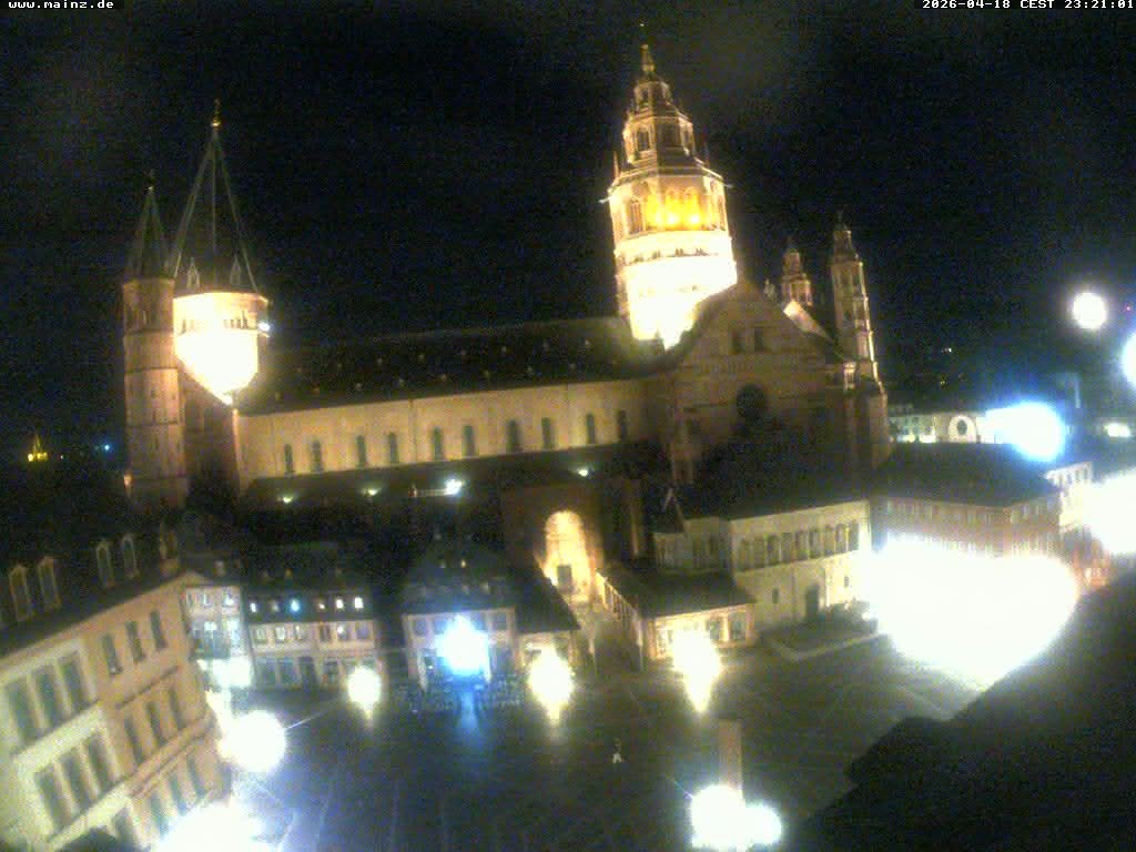 Archiv Foto Webcam Mainz - Marktplatz und Dom