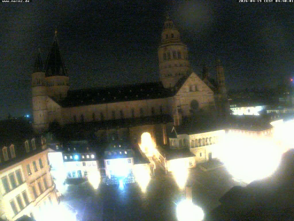 Archiv Foto Webcam Mainz - Marktplatz und Dom