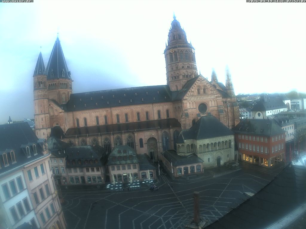 Archiv Foto Webcam Mainz - Marktplatz und Dom