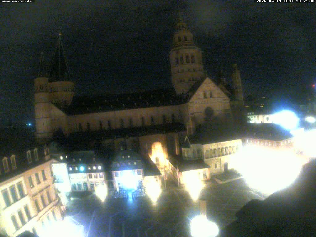Archiv Foto Webcam Mainz - Marktplatz und Dom