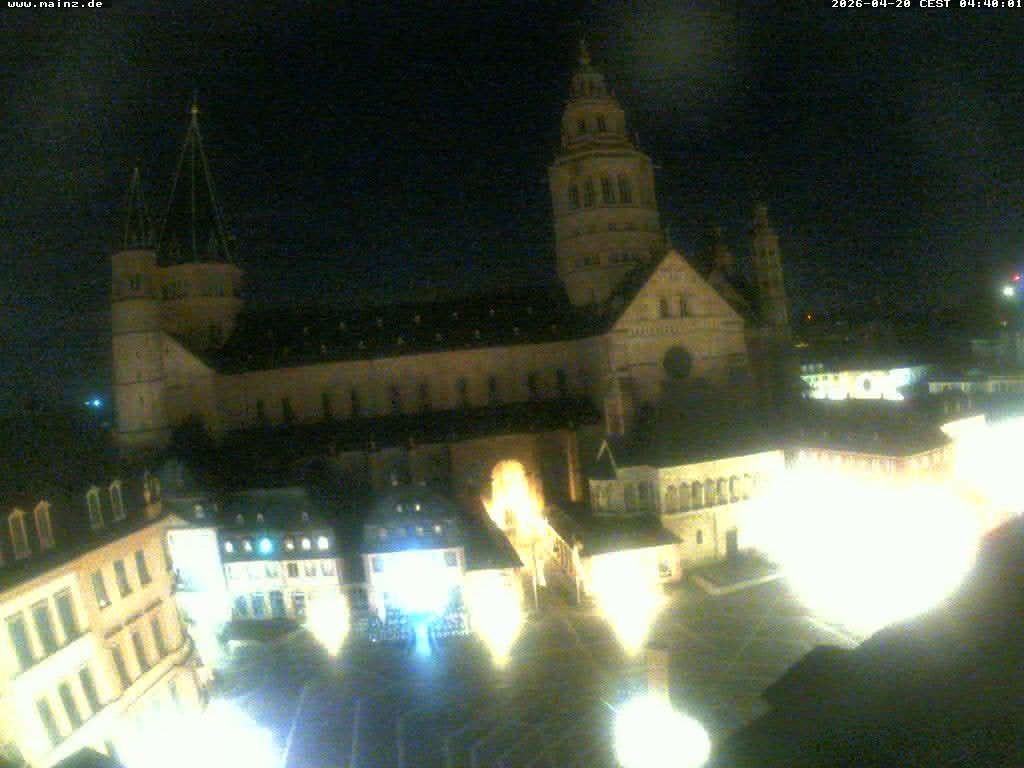 Archiv Foto Webcam Mainz - Marktplatz und Dom