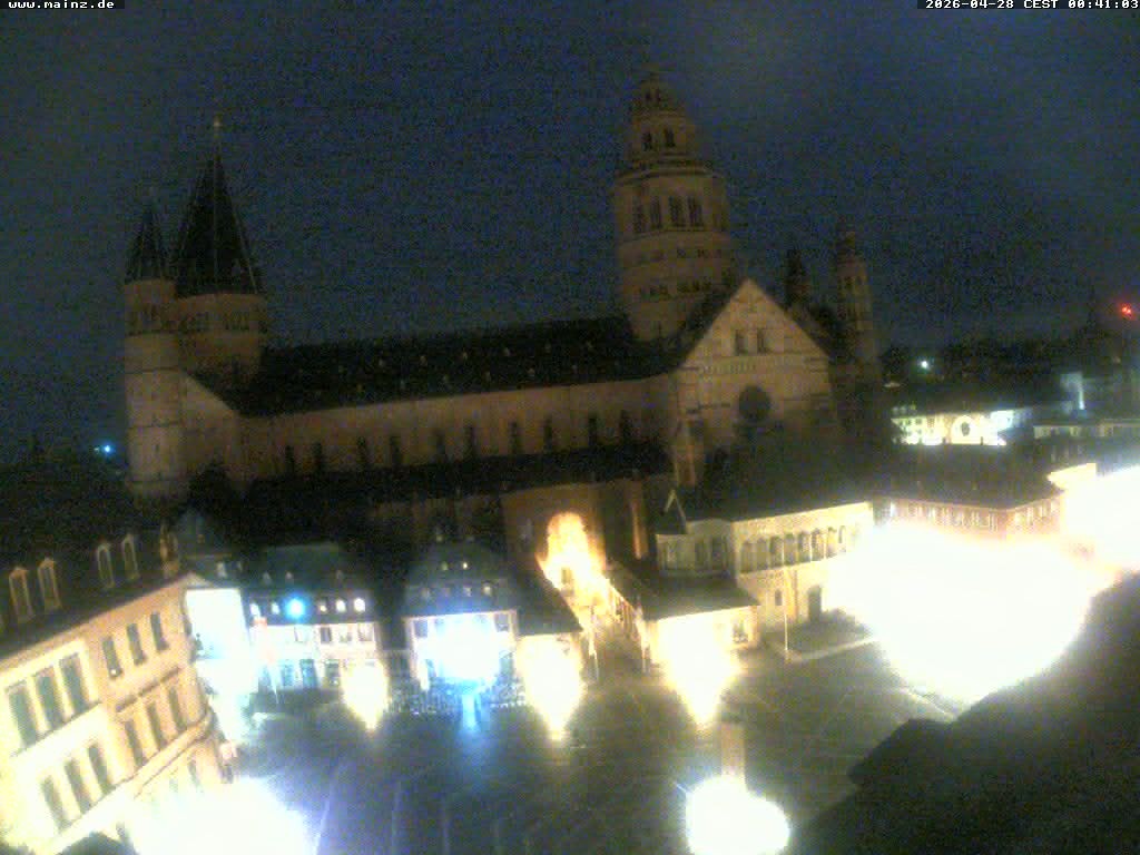 Archiv Foto Webcam Mainz - Marktplatz und Dom