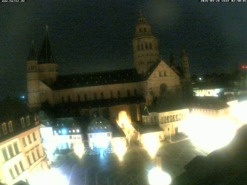 Archiv Foto Webcam Mainz - Marktplatz und Dom
