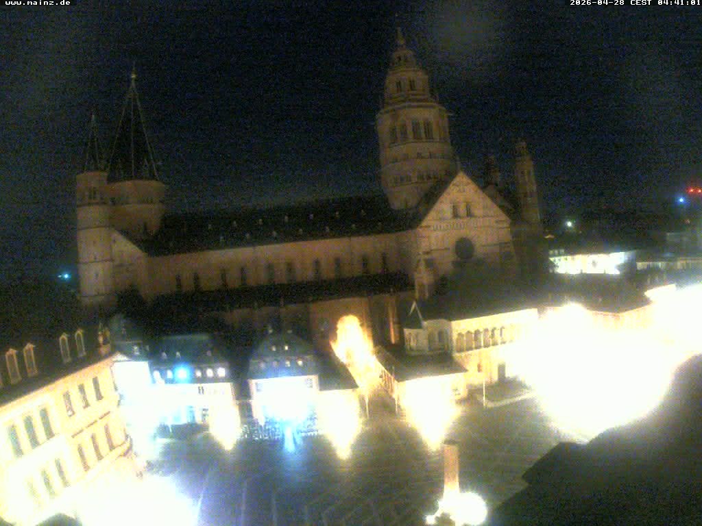 Archiv Foto Webcam Mainz - Marktplatz und Dom