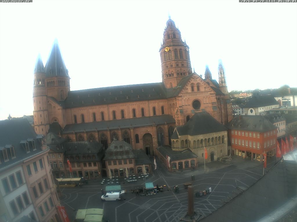 Archiv Foto Webcam Mainz - Marktplatz und Dom