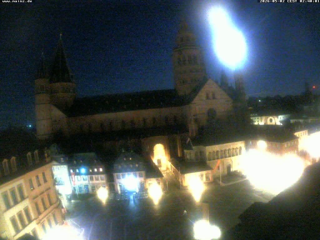 Archiv Foto Webcam Mainz - Marktplatz und Dom