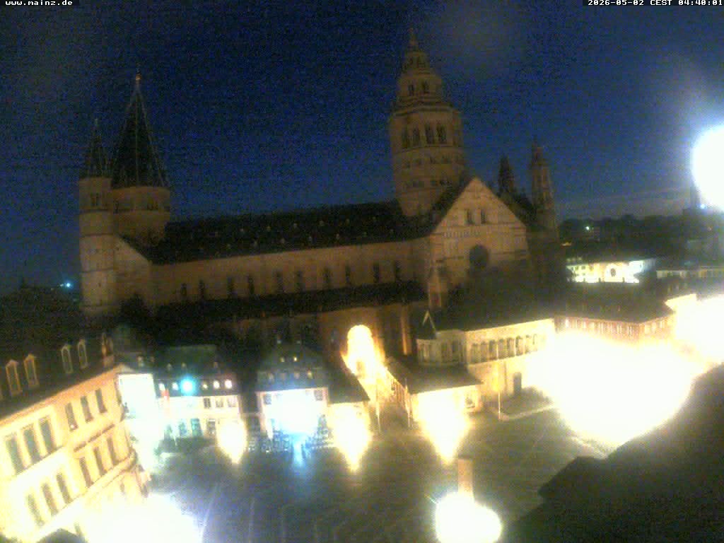 Archiv Foto Webcam Mainz - Marktplatz und Dom