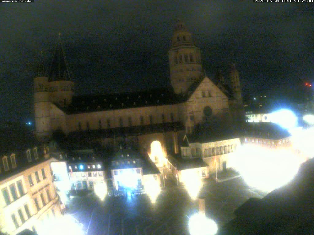 Archiv Foto Webcam Mainz - Marktplatz und Dom
