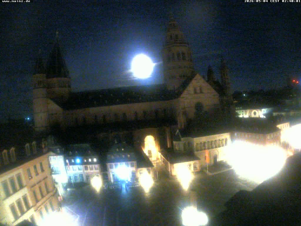 Archiv Foto Webcam Mainz - Marktplatz und Dom
