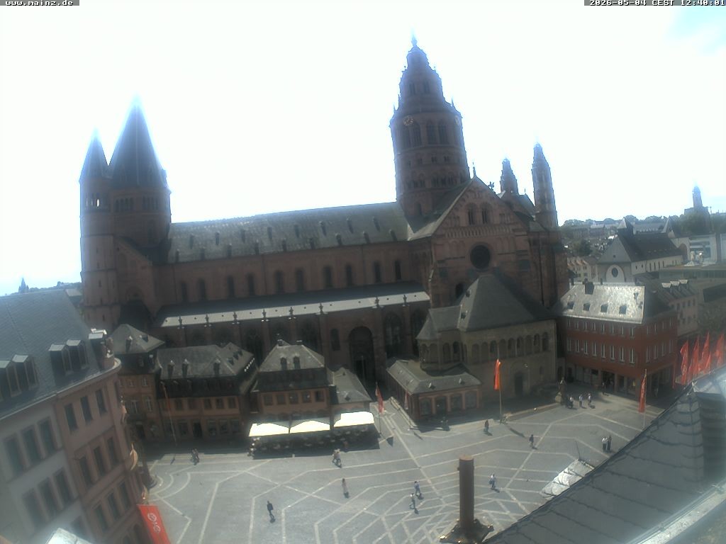 Archiv Foto Webcam Mainz - Marktplatz und Dom