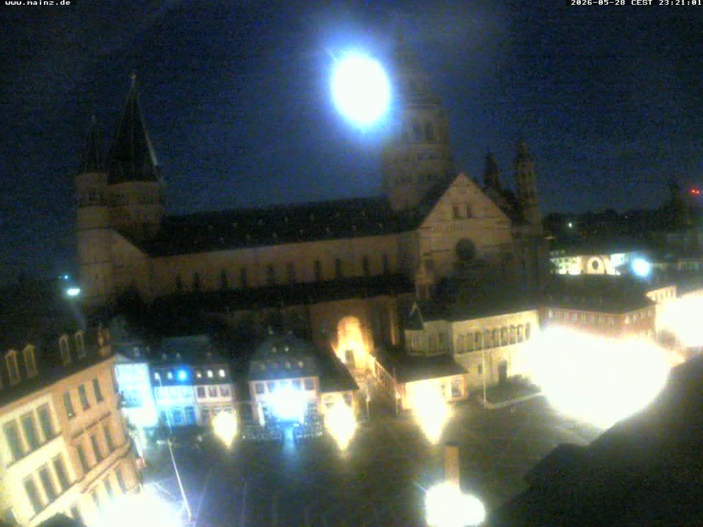 Archiv Foto Webcam Mainz - Marktplatz und Dom