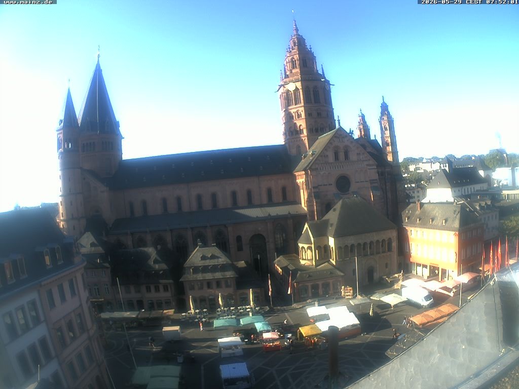 Archiv Foto Webcam Mainz - Marktplatz und Dom