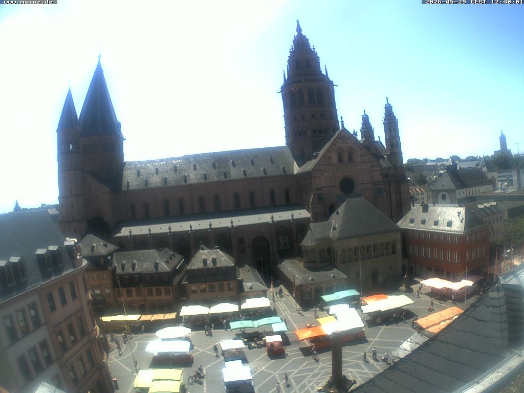 Archiv Foto Webcam Mainz - Marktplatz und Dom