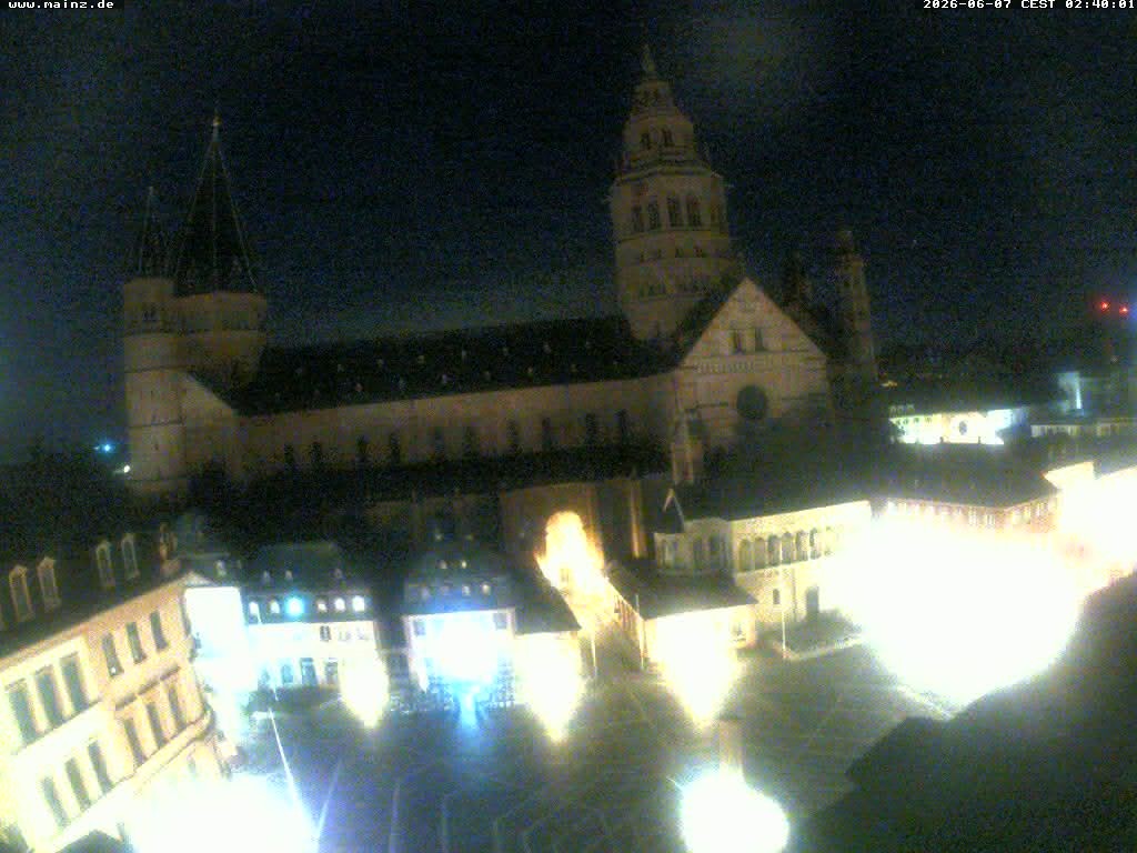 Archiv Foto Webcam Mainz - Marktplatz und Dom