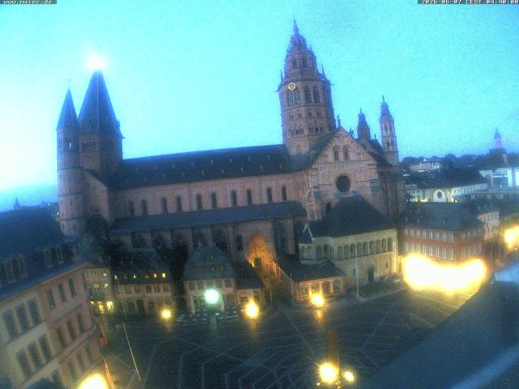 Archiv Foto Webcam Mainz - Marktplatz und Dom