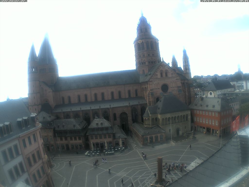 Archiv Foto Webcam Mainz - Marktplatz und Dom
