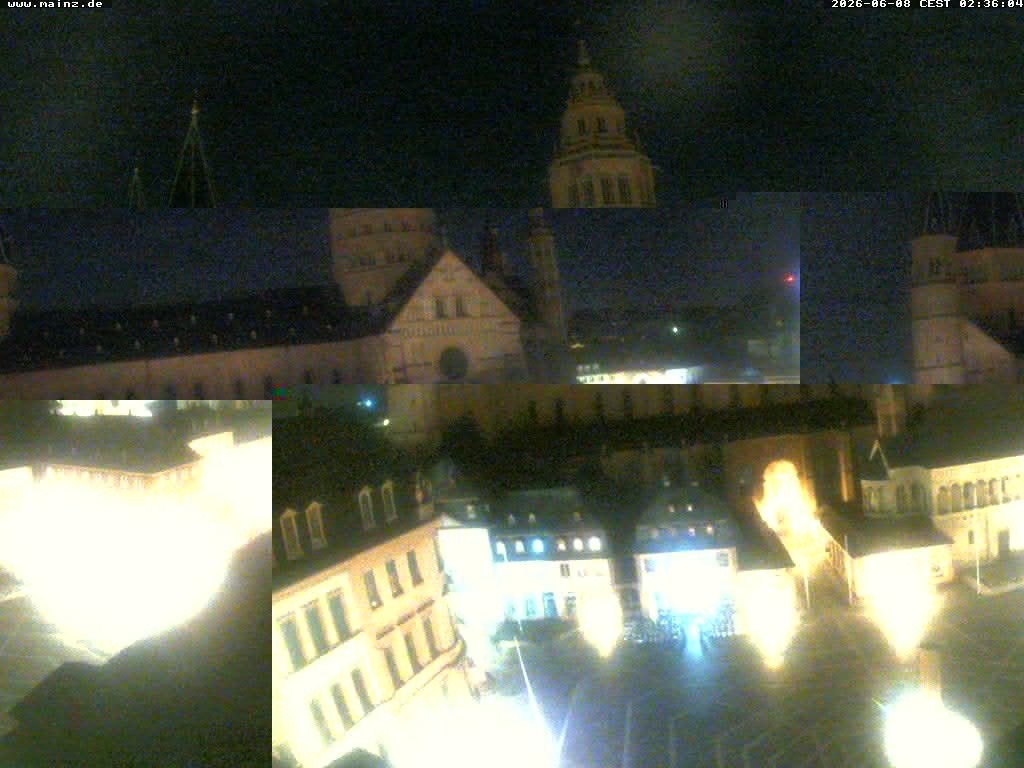 Archiv Foto Webcam Mainz - Marktplatz und Dom