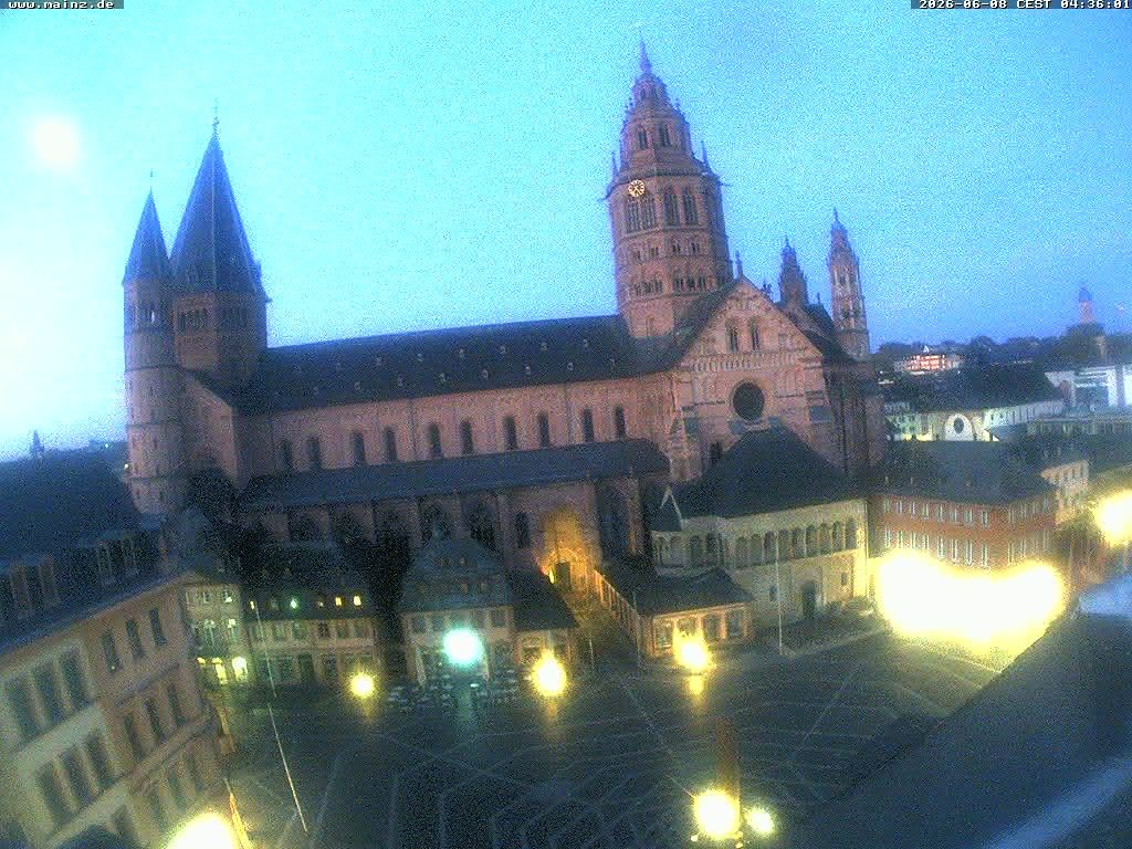 Archiv Foto Webcam Mainz - Marktplatz und Dom