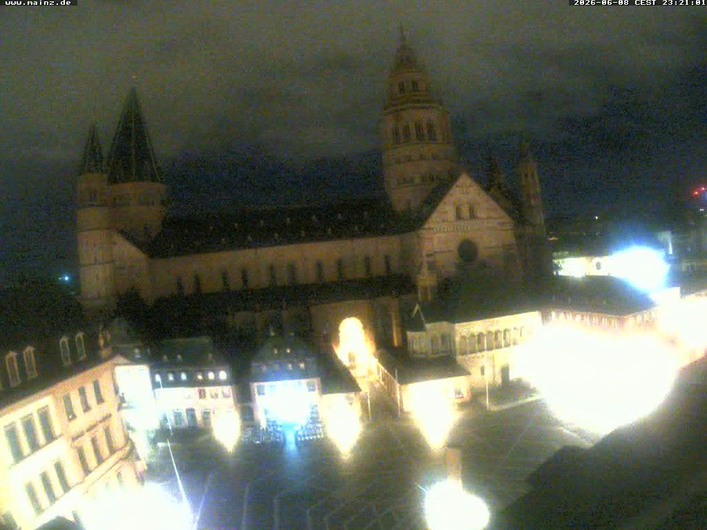 Archived image Webcam Mainz - Market and Cathedral