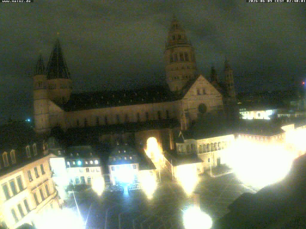 Archived image Webcam Mainz - Market and Cathedral