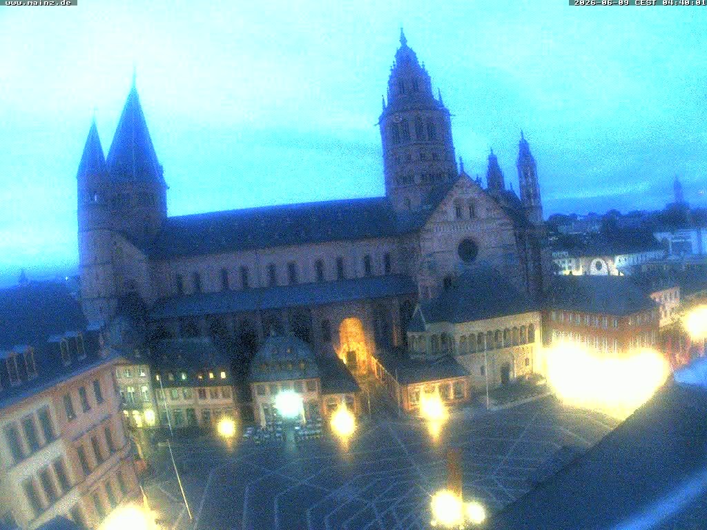 Archived image Webcam Mainz - Market and Cathedral