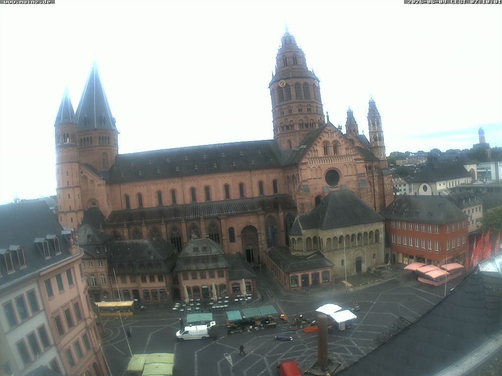 Archived image Webcam Mainz - Market and Cathedral