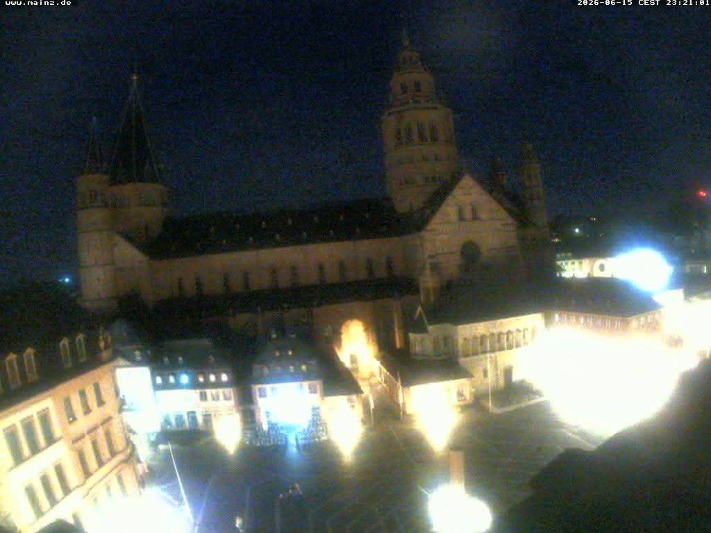 Archiv Foto Webcam Mainz - Marktplatz und Dom