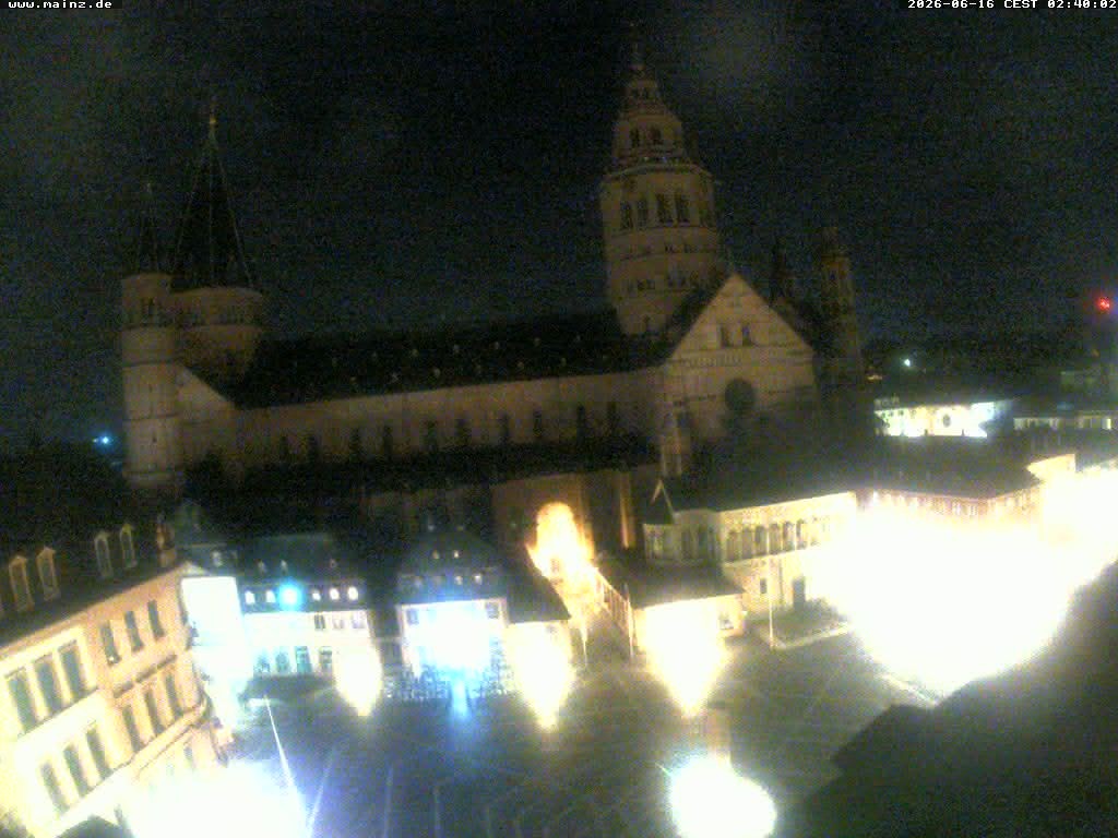 Archiv Foto Webcam Mainz - Marktplatz und Dom