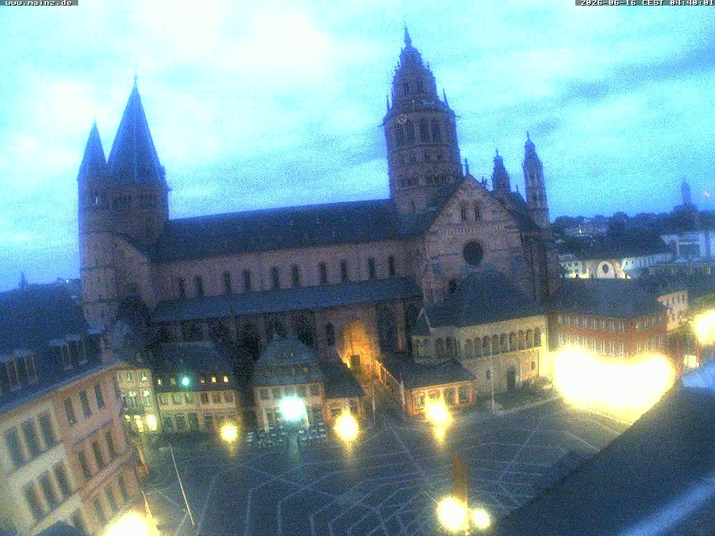 Archiv Foto Webcam Mainz - Marktplatz und Dom