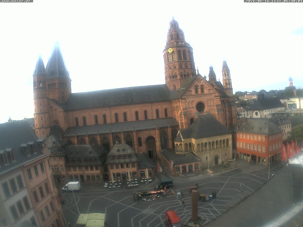 Archiv Foto Webcam Mainz - Marktplatz und Dom