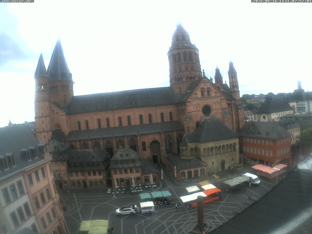 Archiv Foto Webcam Mainz - Marktplatz und Dom
