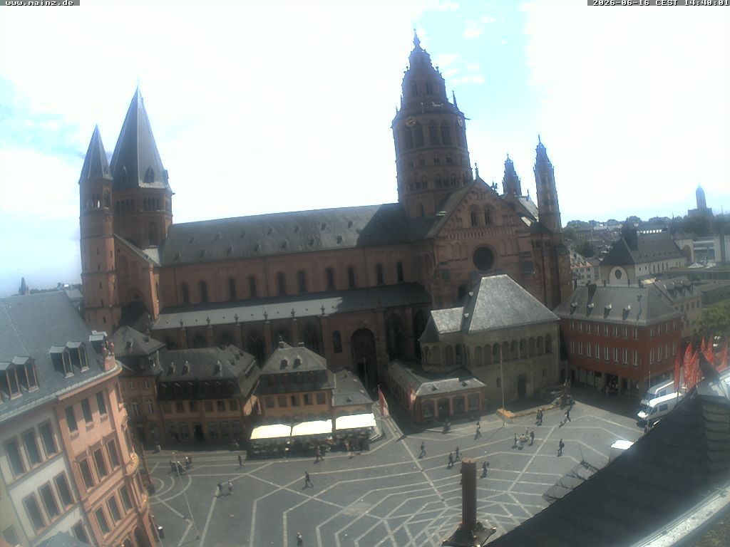 Archiv Foto Webcam Mainz - Marktplatz und Dom