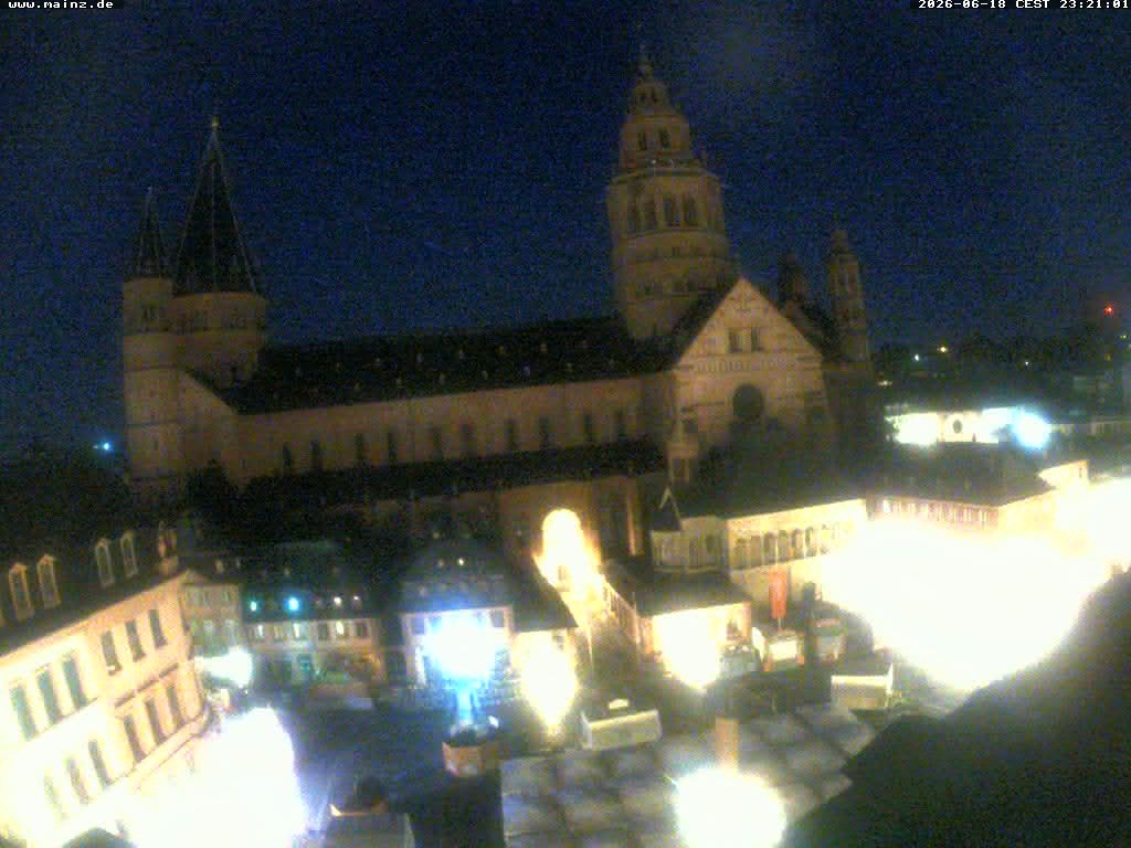 Archiv Foto Webcam Mainz - Marktplatz und Dom