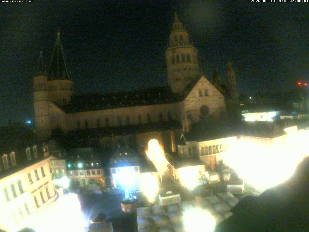 Archiv Foto Webcam Mainz - Marktplatz und Dom
