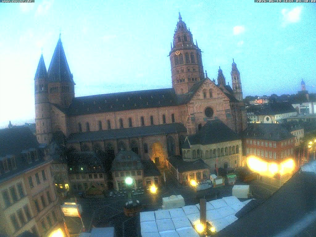 Archiv Foto Webcam Mainz - Marktplatz und Dom