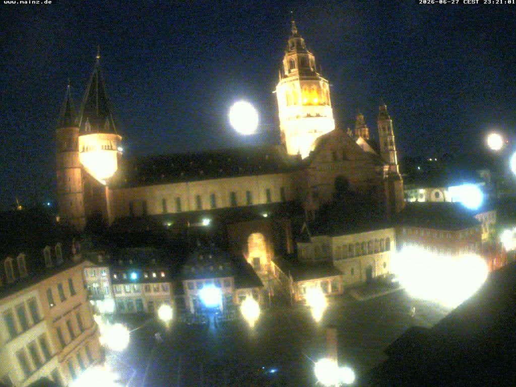 Archiv Foto Webcam Mainz - Marktplatz und Dom