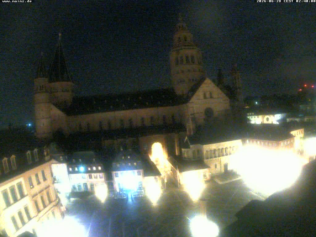 Archiv Foto Webcam Mainz - Marktplatz und Dom