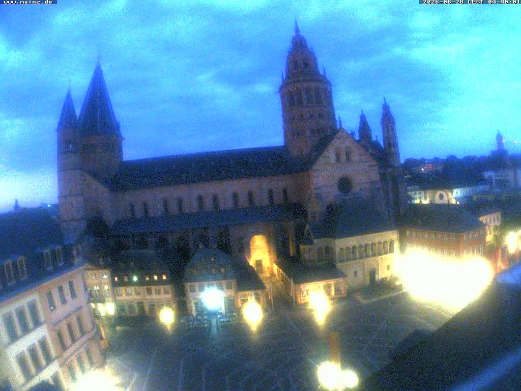 Archiv Foto Webcam Mainz - Marktplatz und Dom