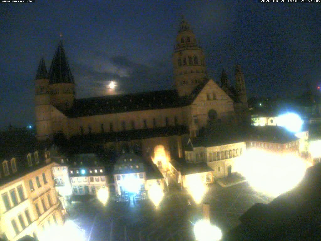 Archiv Foto Webcam Mainz - Marktplatz und Dom