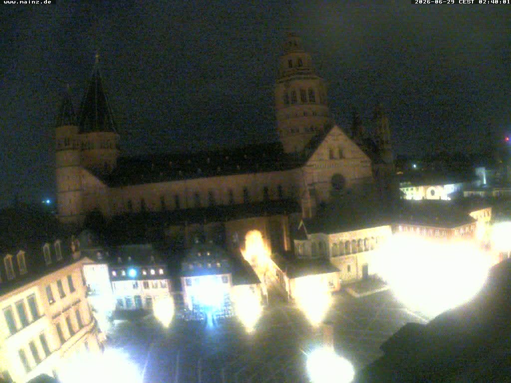 Archiv Foto Webcam Mainz - Marktplatz und Dom