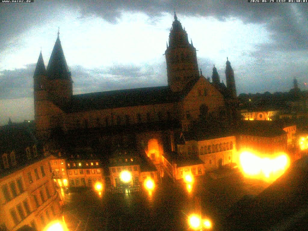 Archiv Foto Webcam Mainz - Marktplatz und Dom