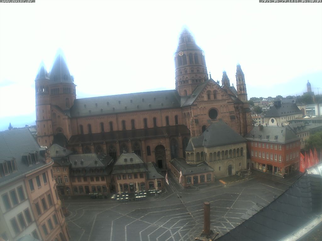 Archiv Foto Webcam Mainz - Marktplatz und Dom
