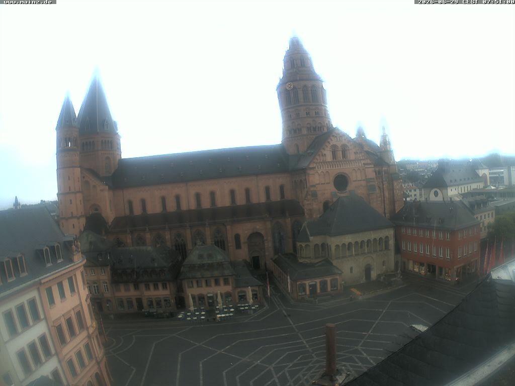 Archiv Foto Webcam Mainz - Marktplatz und Dom