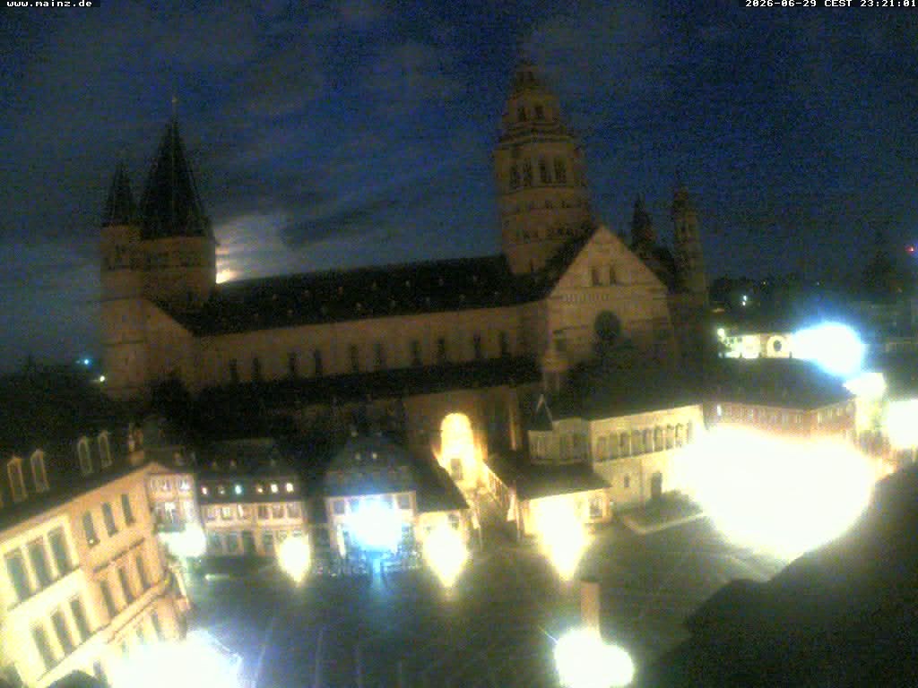 Archived image Webcam Mainz - Market and Cathedral